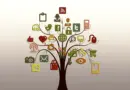 Social